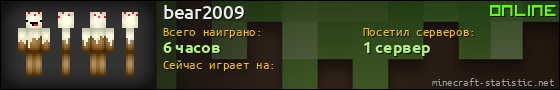 Юзербар 560x90 для bear2009