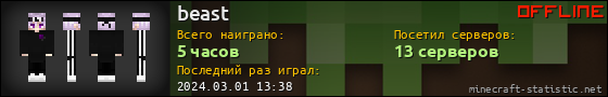 Юзербар 560x90 для beast