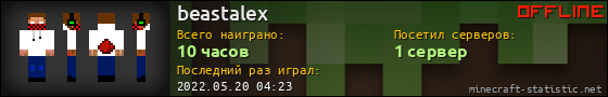 Юзербар 560x90 для beastalex