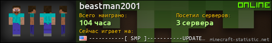 Юзербар 560x90 для beastman2001