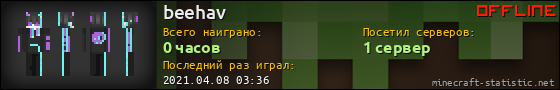 Юзербар 560x90 для beehav
