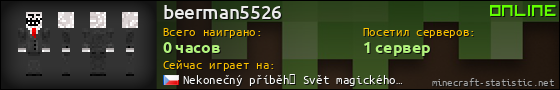 Юзербар 560x90 для beerman5526