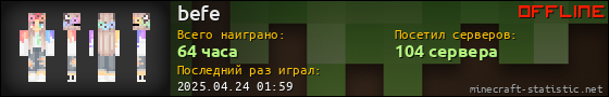 Юзербар 560x90 для befe