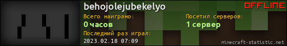 Юзербар 560x90 для behojolejubekelyo