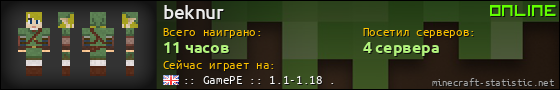 Юзербар 560x90 для beknur