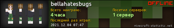 Юзербар 560x90 для bellahatesbugs