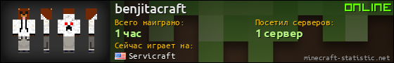 Юзербар 560x90 для benjitacraft