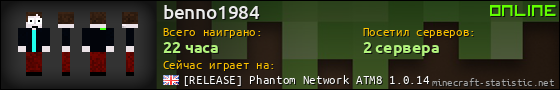 Юзербар 560x90 для benno1984
