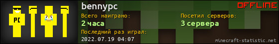 Юзербар 560x90 для bennypc