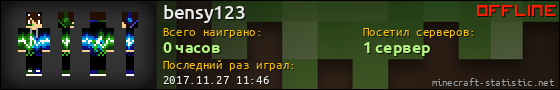 Юзербар 560x90 для bensy123