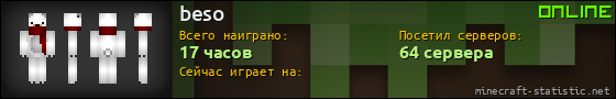 Юзербар 560x90 для beso