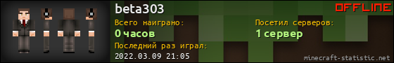 Юзербар 560x90 для beta303
