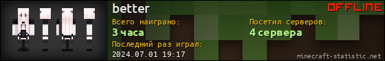 Юзербар 560x90 для better