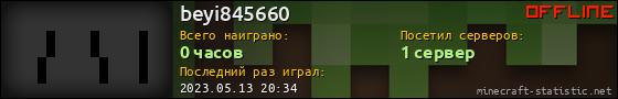Юзербар 560x90 для beyi845660