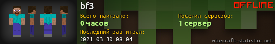 Юзербар 560x90 для bf3