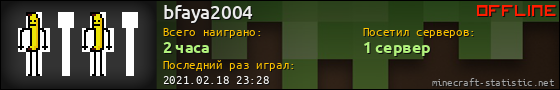 Юзербар 560x90 для bfaya2004
