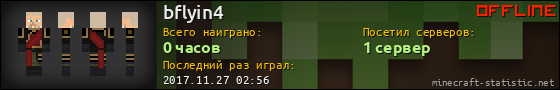 Юзербар 560x90 для bflyin4