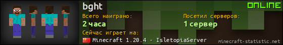 Юзербар 560x90 для bght
