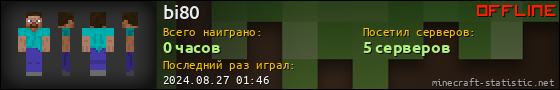 Юзербар 560x90 для bi80