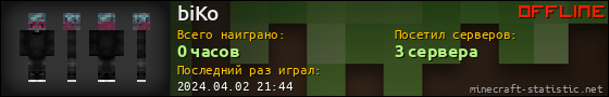 Юзербар 560x90 для biKo