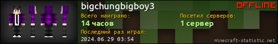 Юзербар 560x90 для bigchungbigboy3