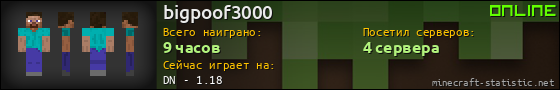 Юзербар 560x90 для bigpoof3000