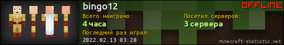 Юзербар 560x90 для bingo12
