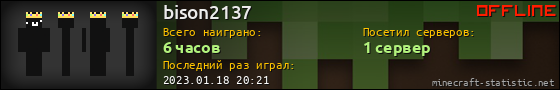 Юзербар 560x90 для bison2137