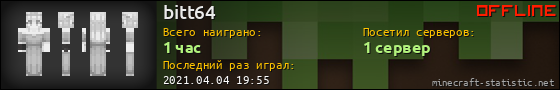 Юзербар 560x90 для bitt64
