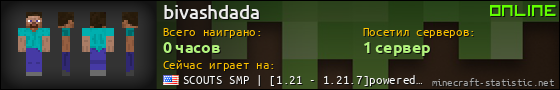 Юзербар 560x90 для bivashdada
