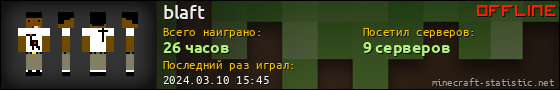 Юзербар 560x90 для blaft