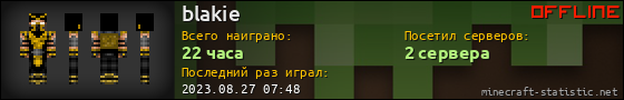 Юзербар 560x90 для blakie