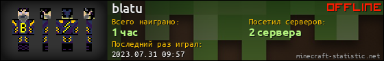 Юзербар 560x90 для blatu