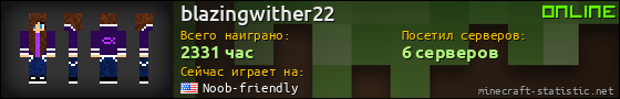 Юзербар 560x90 для blazingwither22