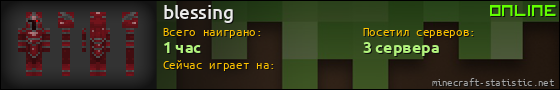 Юзербар 560x90 для blessing