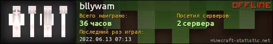 Юзербар 560x90 для bllywam