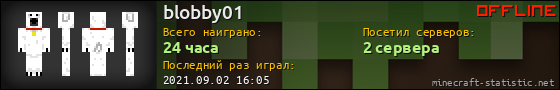 Юзербар 560x90 для blobby01