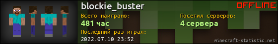 Юзербар 560x90 для blockie_buster