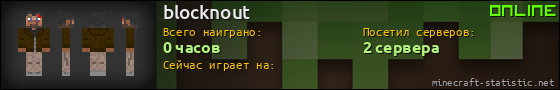 Юзербар 560x90 для blocknout