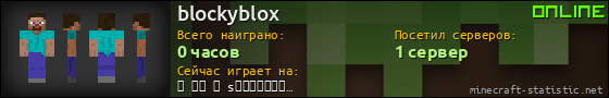 Юзербар 560x90 для blockyblox