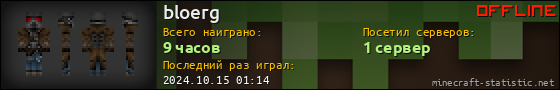 Юзербар 560x90 для bloerg