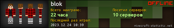 Юзербар 560x90 для blok