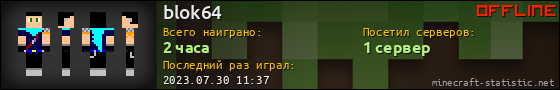 Юзербар 560x90 для blok64