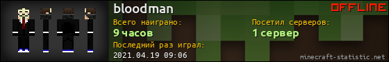 Юзербар 560x90 для bloodman