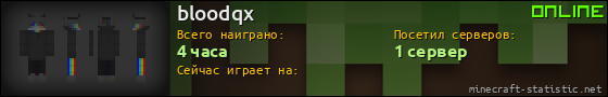 Юзербар 560x90 для bloodqx