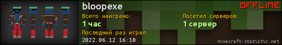 Юзербар 560x90 для bloopexe