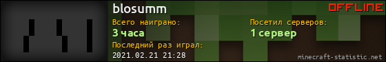 Юзербар 560x90 для blosumm