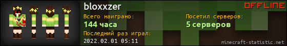 Юзербар 560x90 для bloxxzer