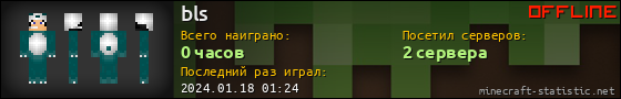 Юзербар 560x90 для bls