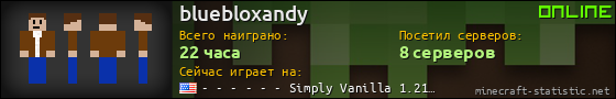 Юзербар 560x90 для bluebloxandy